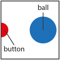Ball and button, grief analogy.