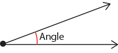 An angle between two rays (lines)