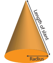 Calculate the surface area of a cone.