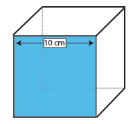 Surface area of a cube