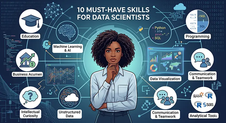 10 must have skills for data scientists infographgic.
