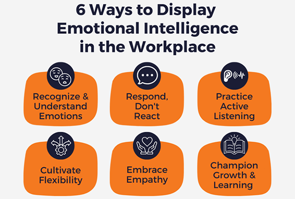 A workman fumigating a living room.