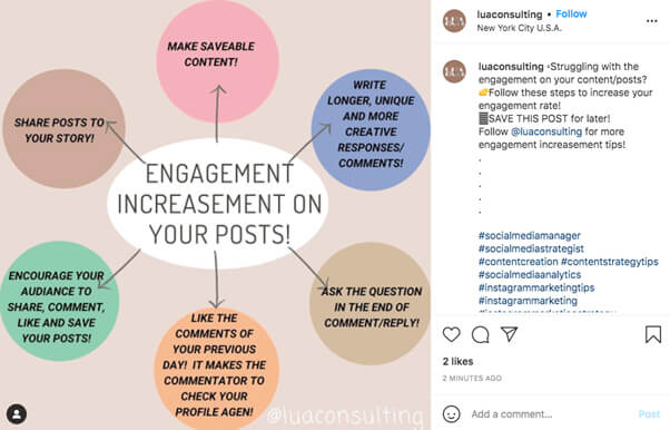 Increase post engagement