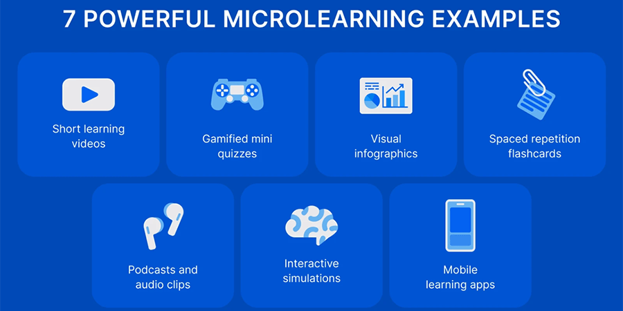 7 Powerful Microlearning examples.