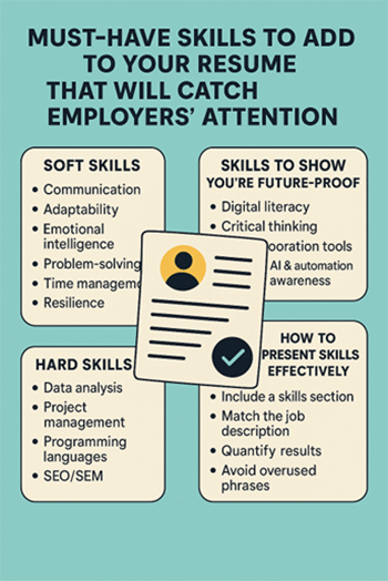 Skills for resume to catch employers attention.